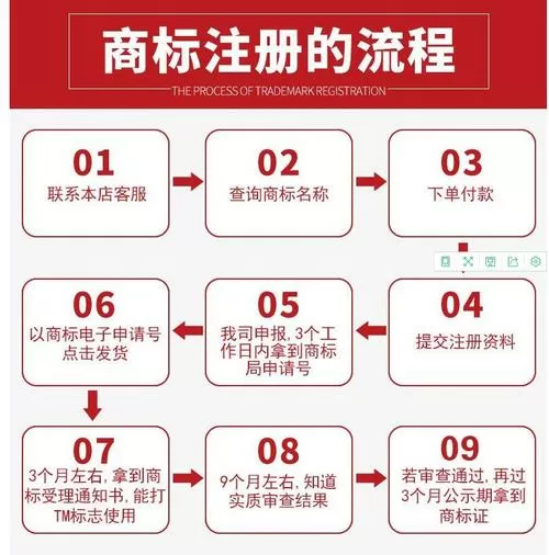 江阴公司注册流程
