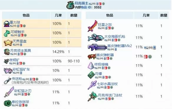 泰拉瑞亚堕天星盘获得方法截图
