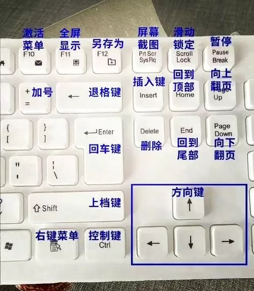 键盘上一个按键失灵怎么办