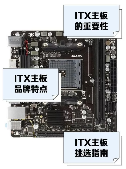itx主板推荐性价比排行榜游戏截图