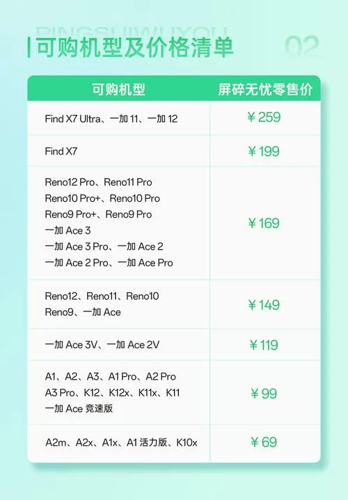 oppo换屏价格表
