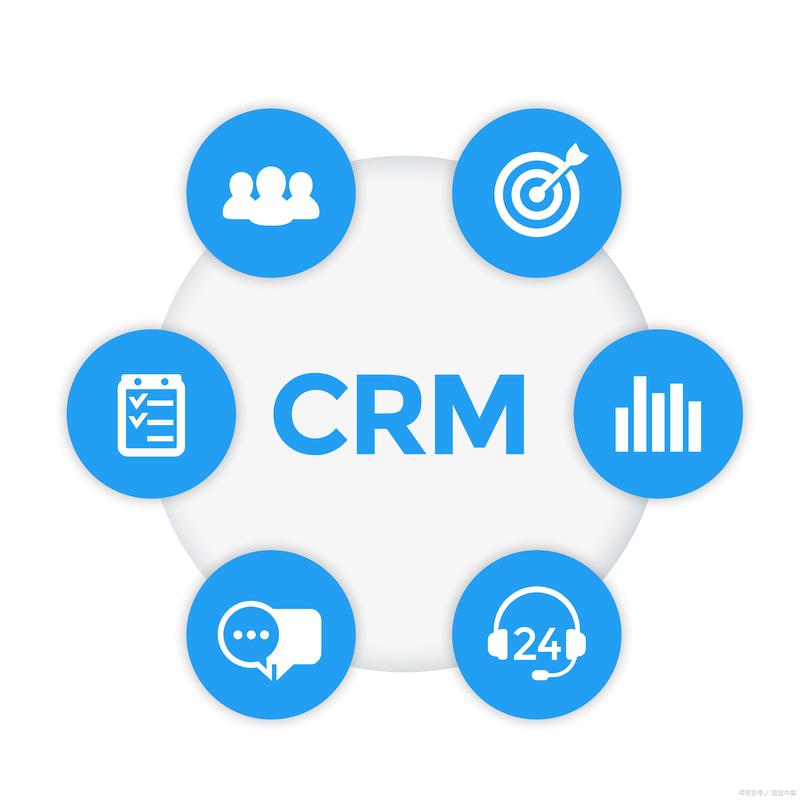 成品视频crm