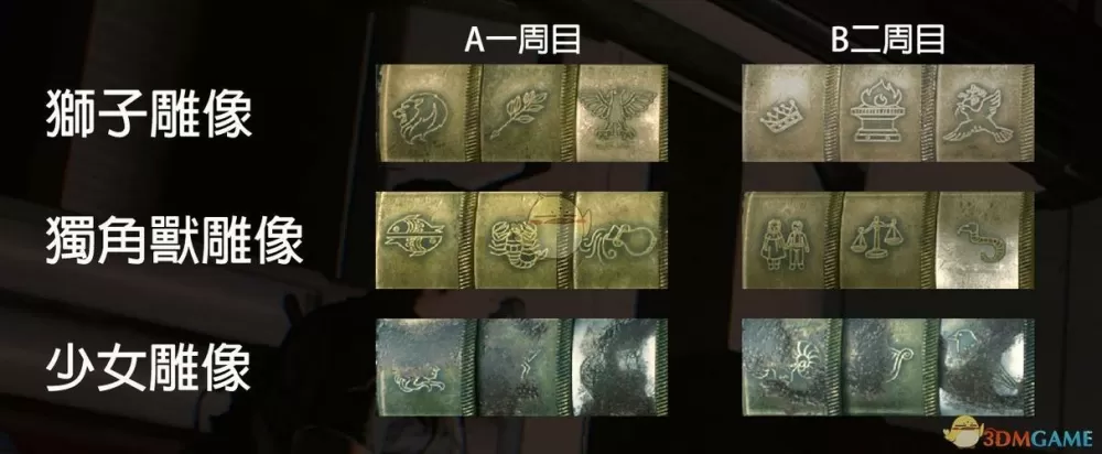 生化2重置密码大全图解