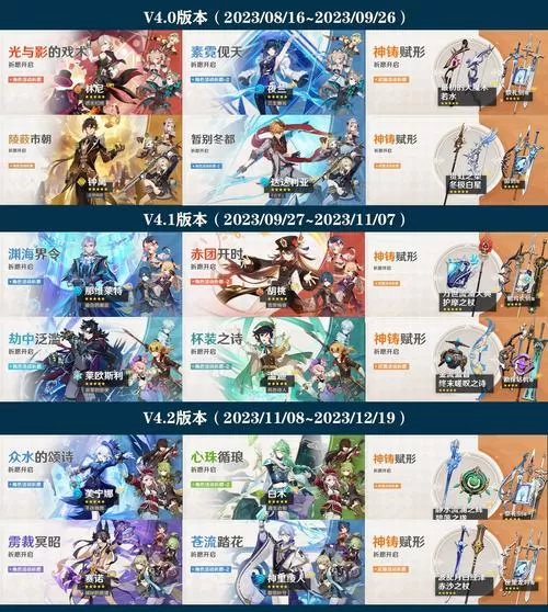 原神上一个up池记录会累计