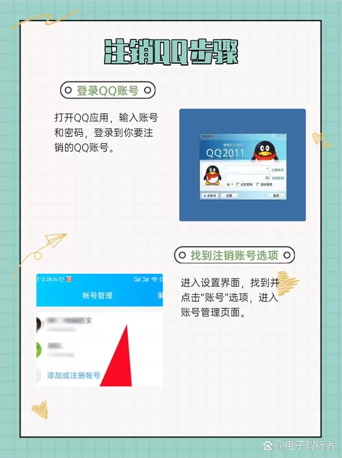 qq实名认证怎么修改注销,是不是qq号就没了图标