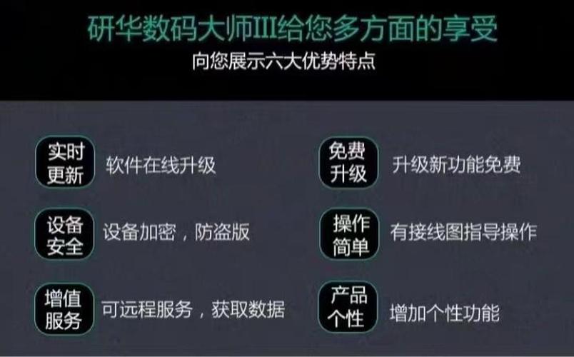 数码大师3安装教程视频
