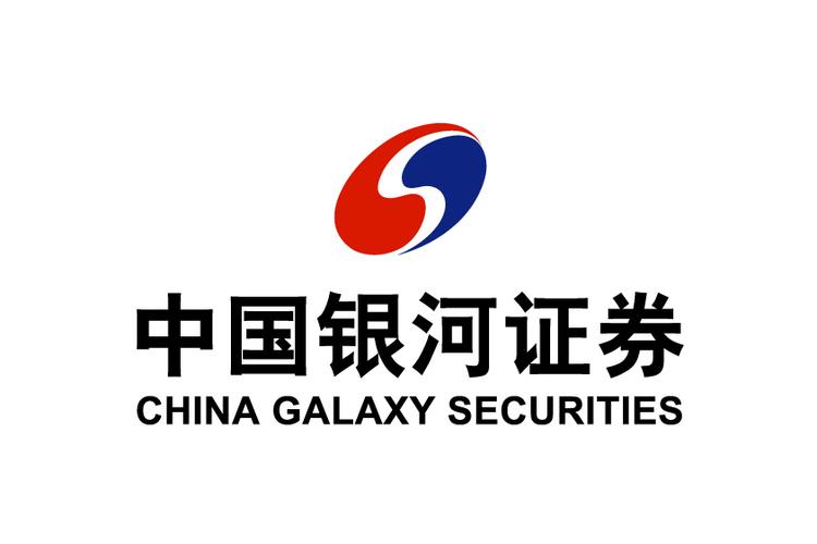 中国银河证券安装