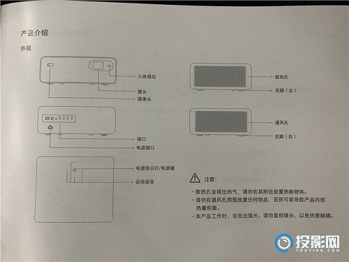 米家投影仪没WIFI能用吗解锁全部书源