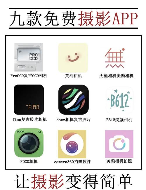 拍照神器app