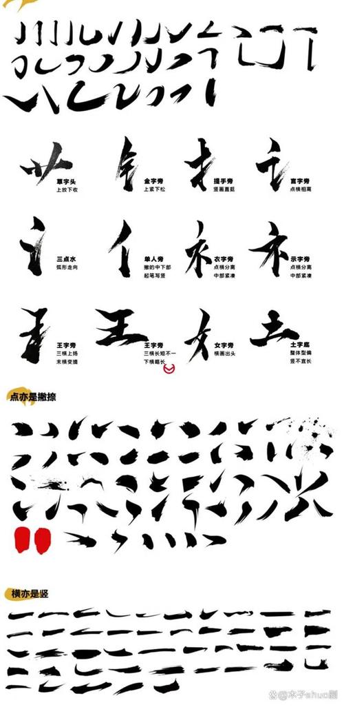 procreate书法笔刷