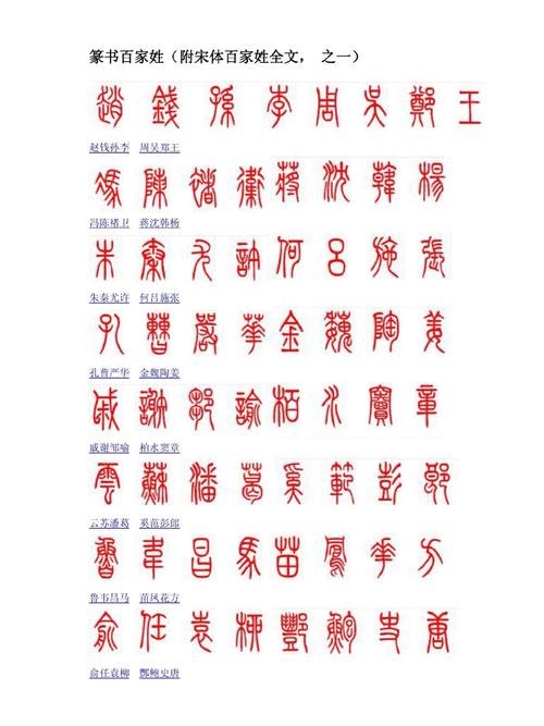 篆体字体大全免费