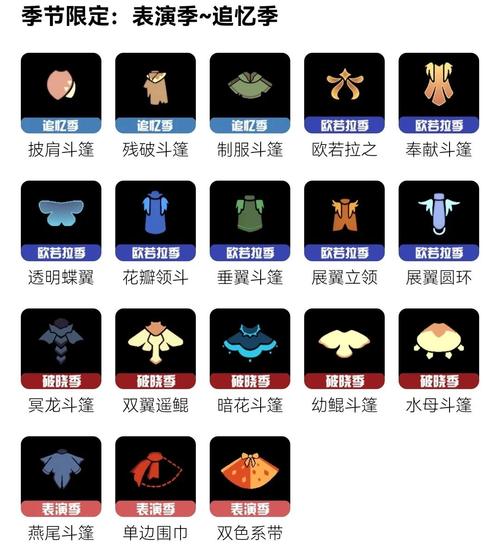 光遇测试服外挂教程