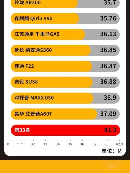 红ar增强版框架橙色版