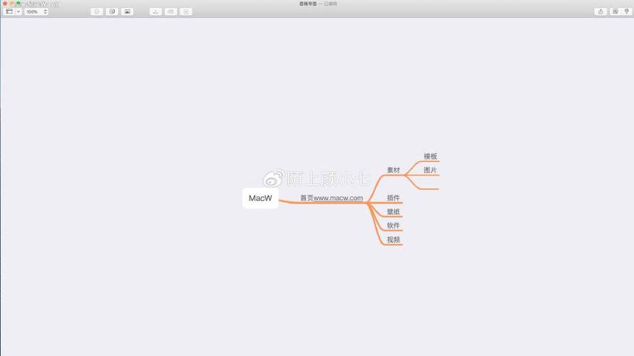 mind思维导图破解版页面版