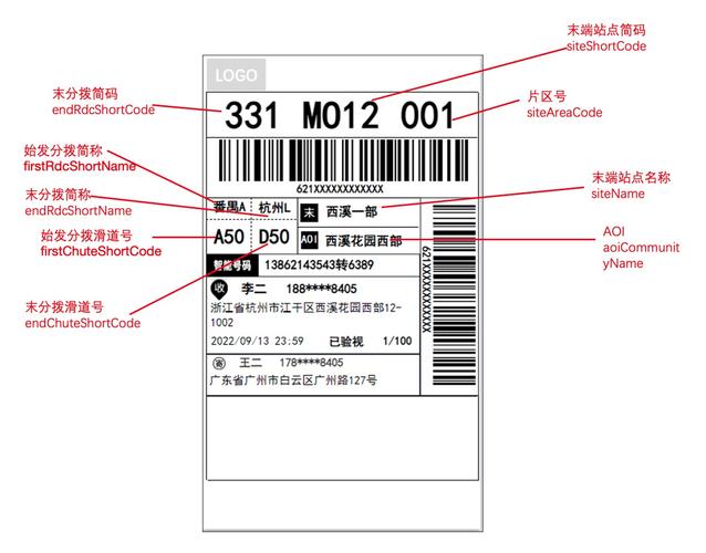 快递面单生成器免费版