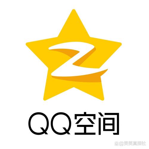 qq空间怎么查看谁@我