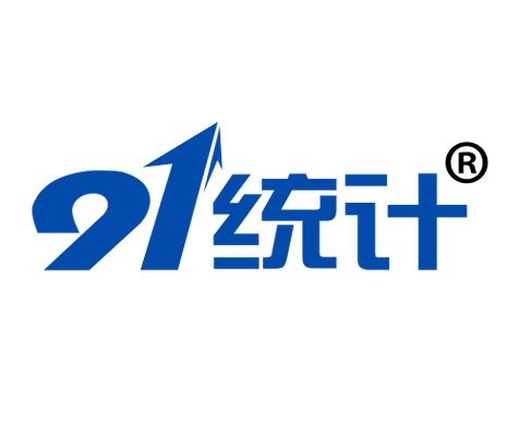 统计器app