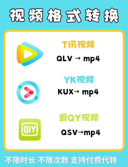 优酷视频导出mp4最简单方法