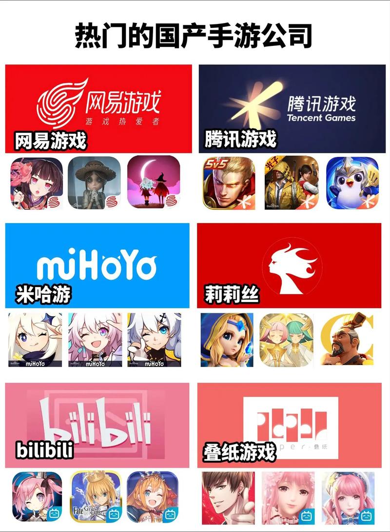 多动漫人物混合的手游