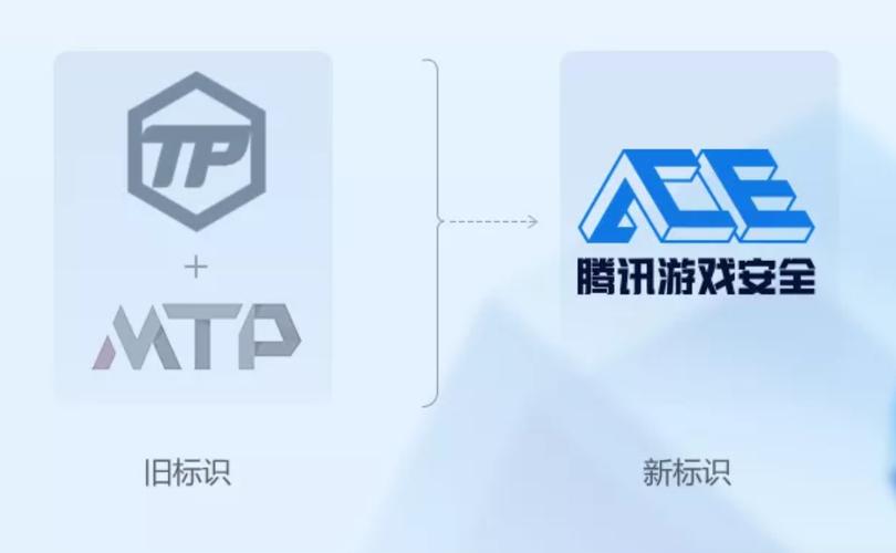 ace官方入口腾讯