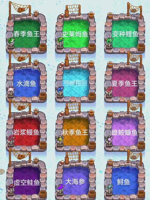 天天鱼塘