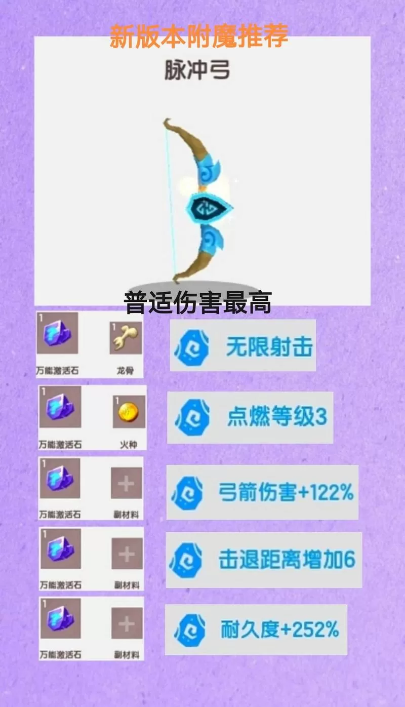 迷你世界弓箭怎么附魔无限射击