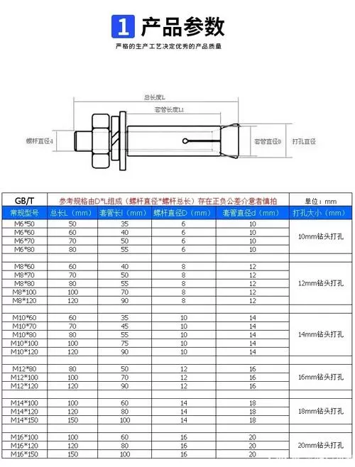 8mm膨胀螺丝打多大孔