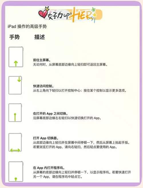 ipad单手模式怎么开启
