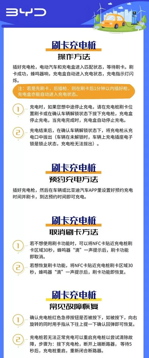 刷卡充电桩怎么破解
