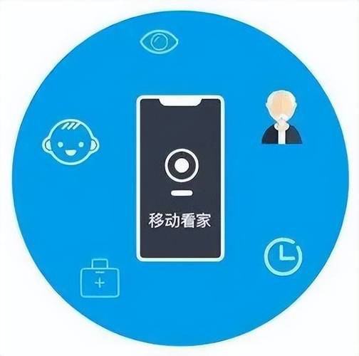 移动看家tv版