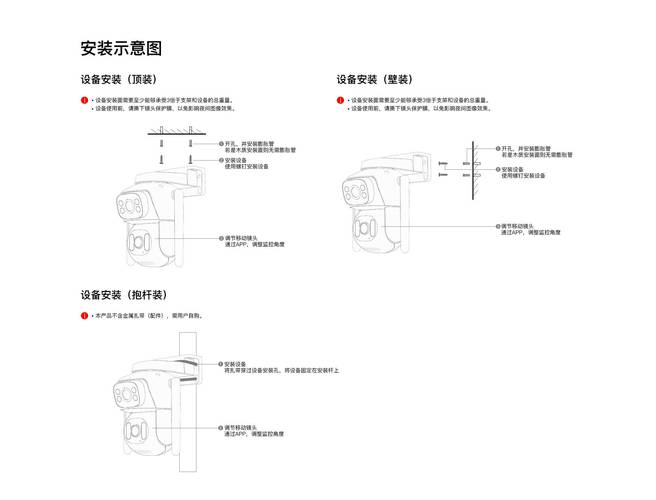 大华监控轮巡设置步骤详解