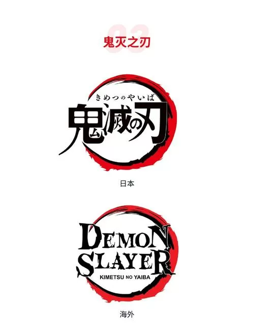 学日语必看的日本动漫