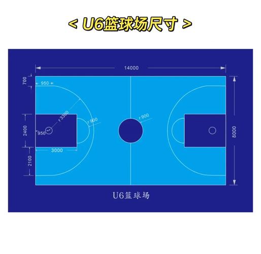 篮球场地的标准尺寸