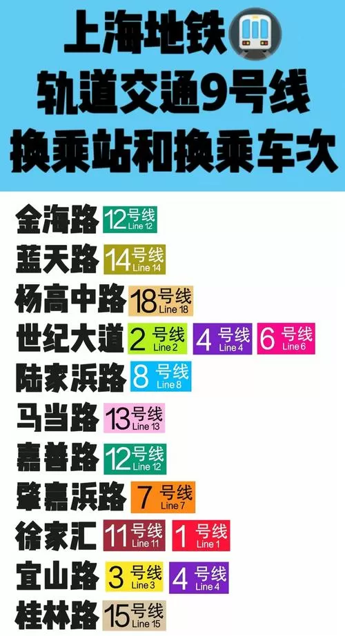 上海地铁9号线怎么换乘16号线