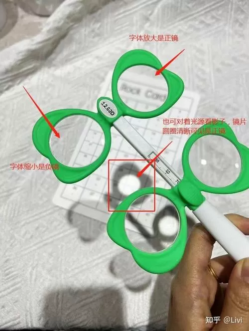 反转拍模糊的是正镜还是负镜