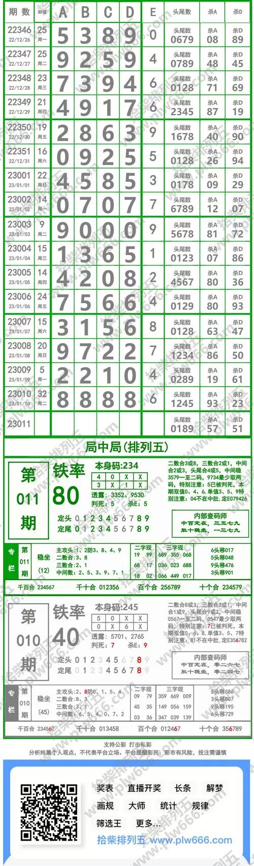 拾柴局中局排五图今天