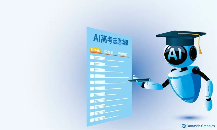 高考ai志愿