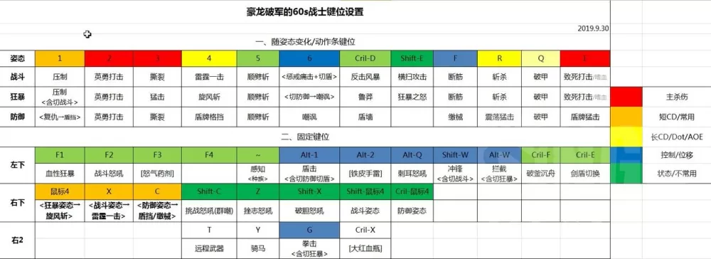 战士键位最佳设置图解