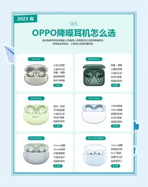 oppo赠品小音响怎么用