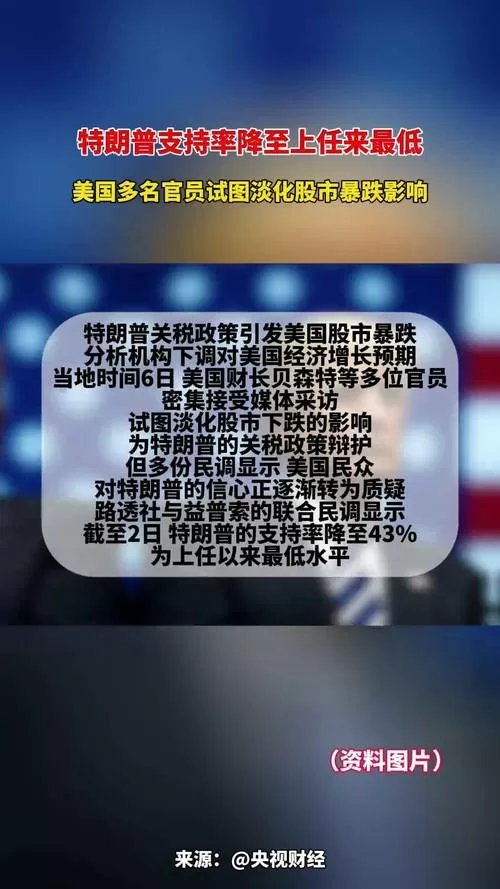 特朗普支持率降至谷底