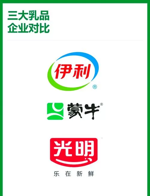 酸奶是全脂还是脱脂