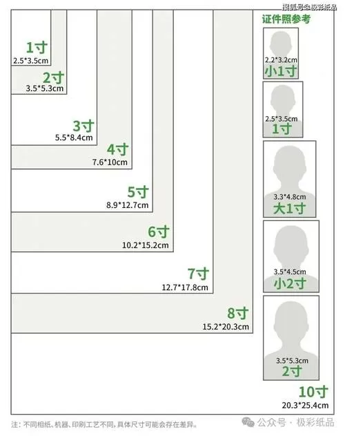 相机照片尺寸比例设置