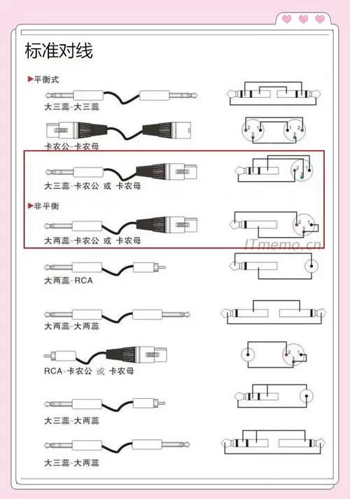 4针卡农插头接线图