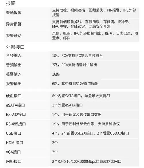 大华监控使用说明书