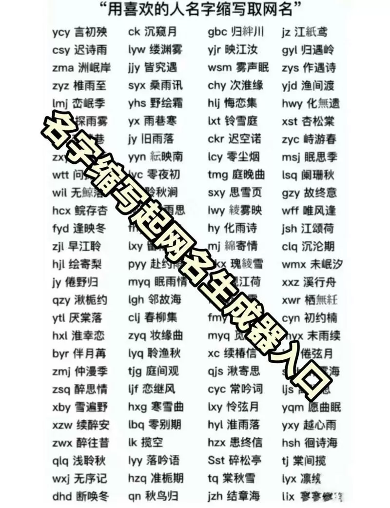 ai一键取网名