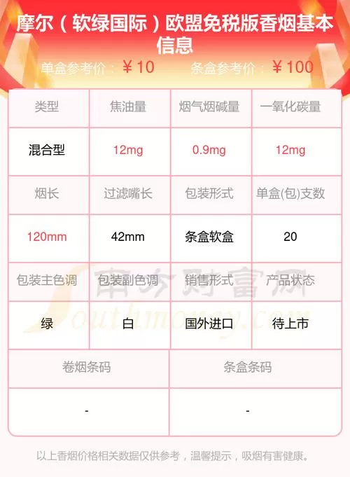 摩尔香烟哪里有卖