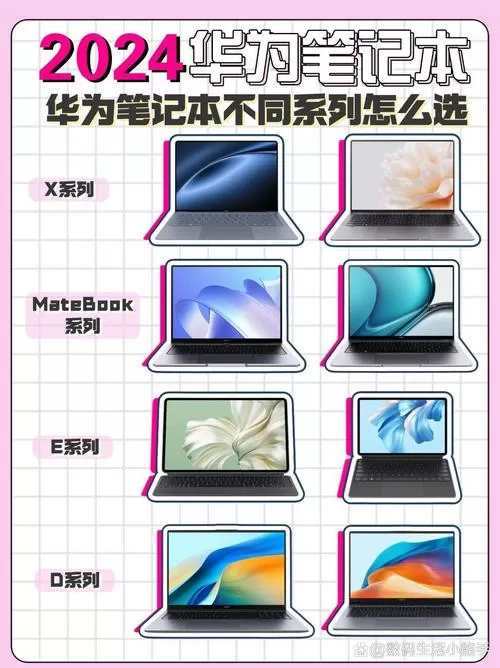华为电脑如何看自己电脑型号