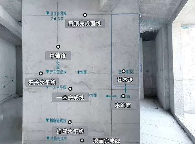 外墙放线打点方法