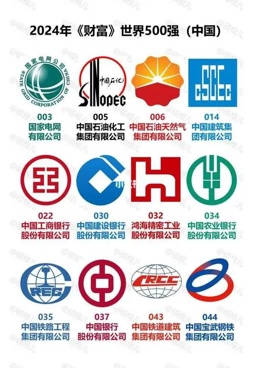 加密资产龙头公司中国截图