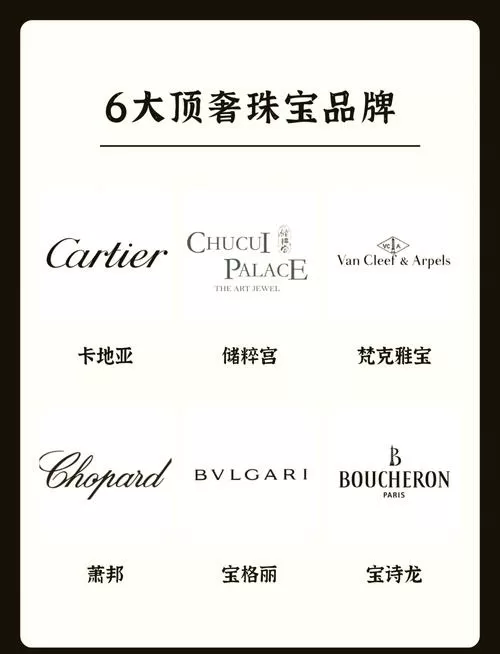 钻石寻宝多少必出
